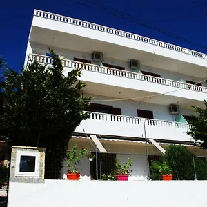 https://vila-renato.albaniahotels.org